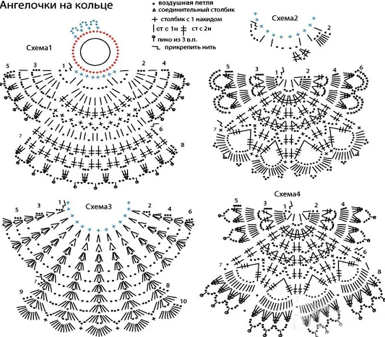 Ангелочки крючком со схемами простые и красивые