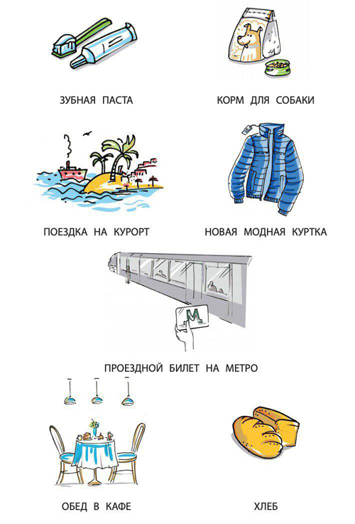 «От каких расходов можно отказаться?» Центробанк учит россиян экономить с первого класса