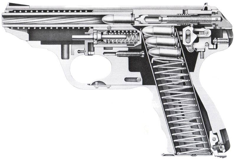 Пистолет со свободным затвором для высокоимпульсных патронов Пистолет со свободным затвором для высокоимпульсных патронов оружие