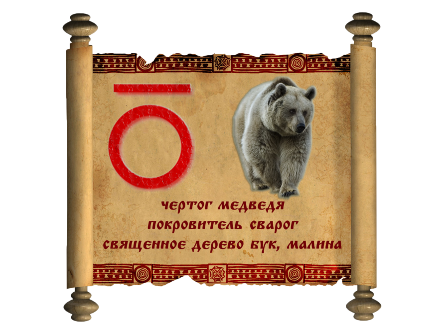КАК ВЫБРАТЬ ДРЕВНЕСЛАВЯНСКИЙ ОБЕРЕГ ПО ДАТЕ РОЖДЕНИЯ