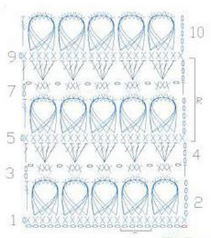 схема узора 2 в технике брумстик крючком