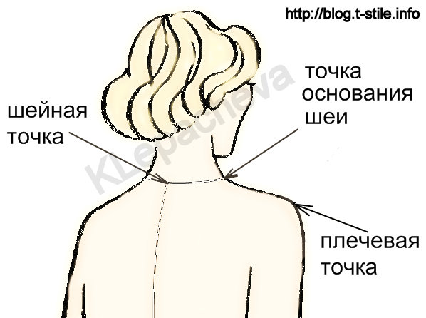 Корректировка выкройки юбки и платья на выступающий живот корректировка одежды,Одежда,рукодельнице на заметку