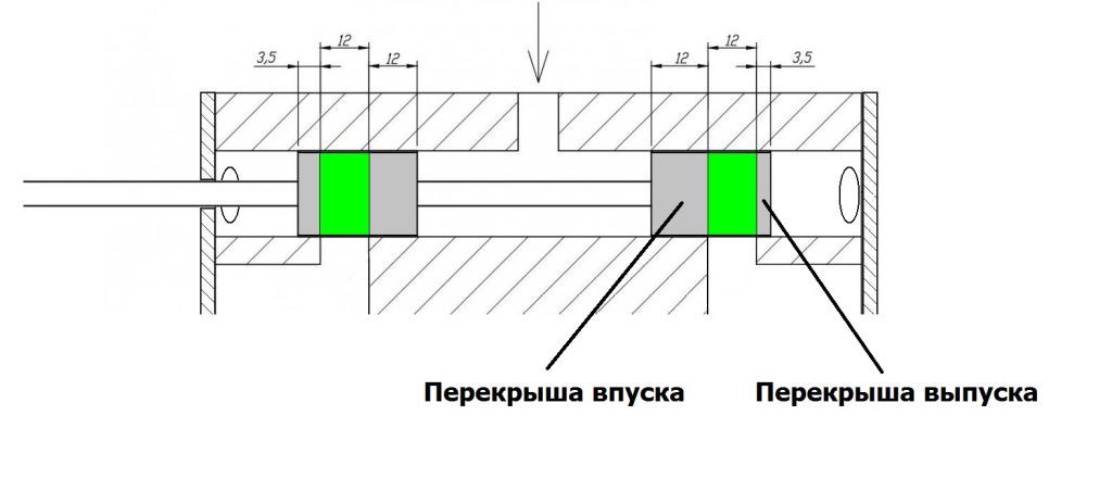 Паровой мотоцикл своими руками просто, очень, паровой, сделать, мотоцикл, двигатель, двигателя, топлива, позволяет, поршень, много, когда, пришлось, клапан, работы, быстрее, совершенно, мотоцикла, решил, Поскольку