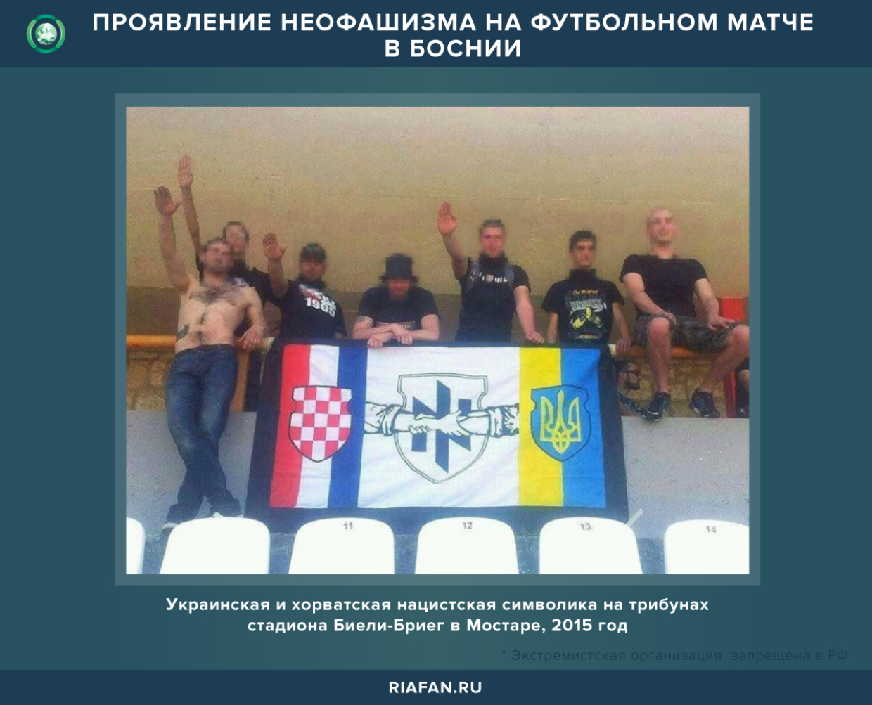 Проявление неофашизма на футбольном матче в Боснии