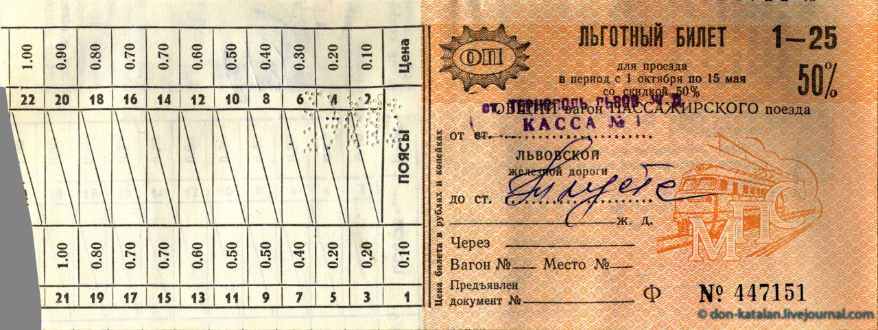 Билет оленегорск москва. Железнодорожный билет СССР. Советские железнодорожные билеты. Билет на поезд СССР. Советский билет на поезд.