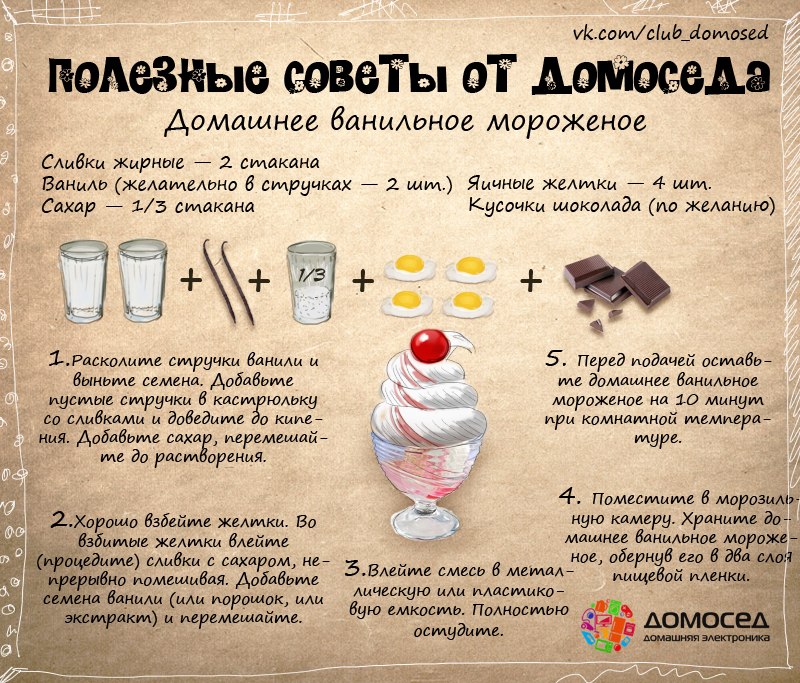 Домашнее ванильное мороженое