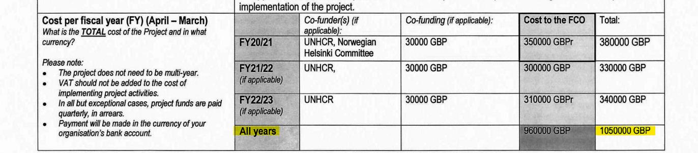 РАССЛЕДОВАНИЕ: БРИТАНСКИЕ СОРНЯКИ НА РУССКОМ ПОЛЕ ЗА МИЛЛИОНЫ ФУНТОВ РАССЛЕДОВАНИЕ: БРИТАНСКИЕ СОРНЯКИ НА РУССКОМ ПОЛЕ ЗА МИЛЛИОНЫ ФУНТОВ расследование
