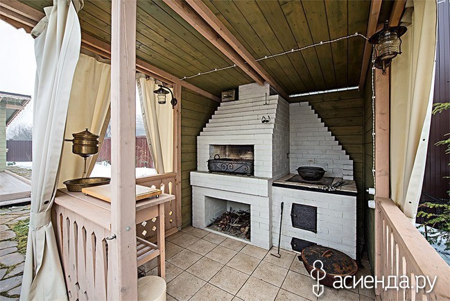 Деревенский дом Деревенский дом архитектура,дача,дом,жилье,недвижимость,ремонт,строительство,стройматериалы