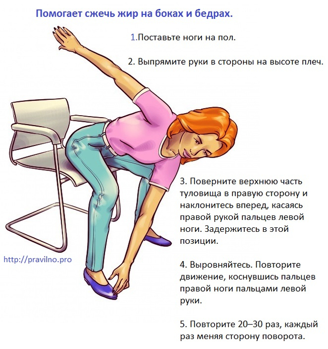 Как Сжечь Жир С Ног И Живота. Как быстро сжечь жир на животе и боках женщине