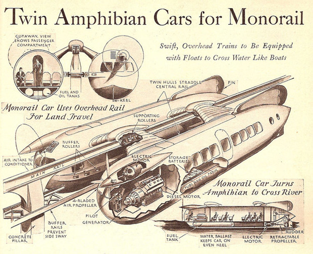 История советского шаропоезда, чуть не перевернувшего представление о железной дороге в 30-х годах 