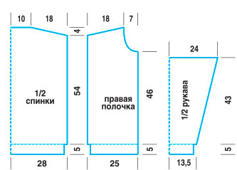 04-Выкройка-САИТ