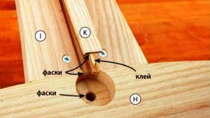 Торшер своими руками для чтения книг в романтической обстановке Торшер своими руками для чтения книг в романтической обстановке дерево,мастер-класс,своими руками,сделай сам,умелые руки