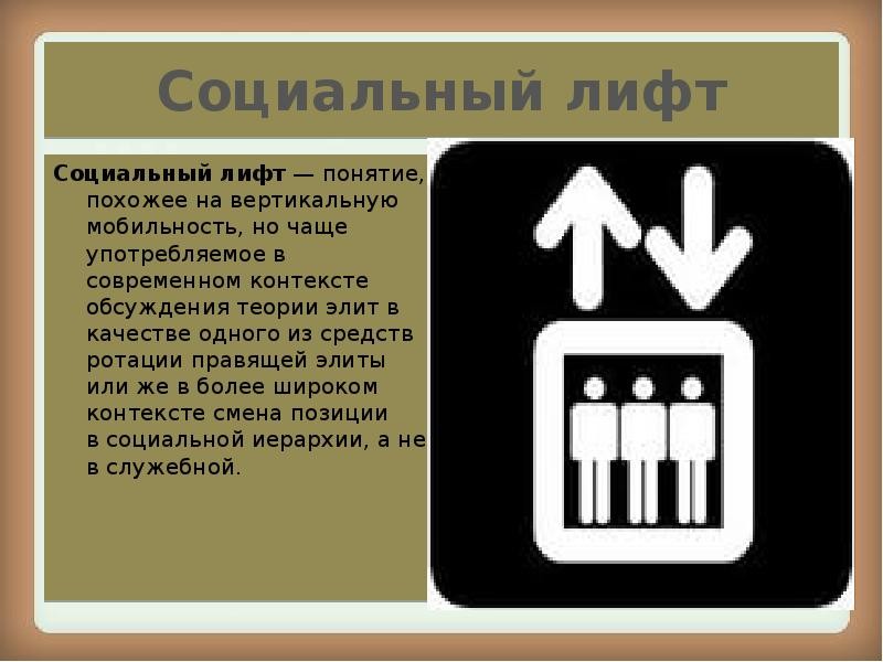 Материалы к уроку по теме "Социальная структура общества"