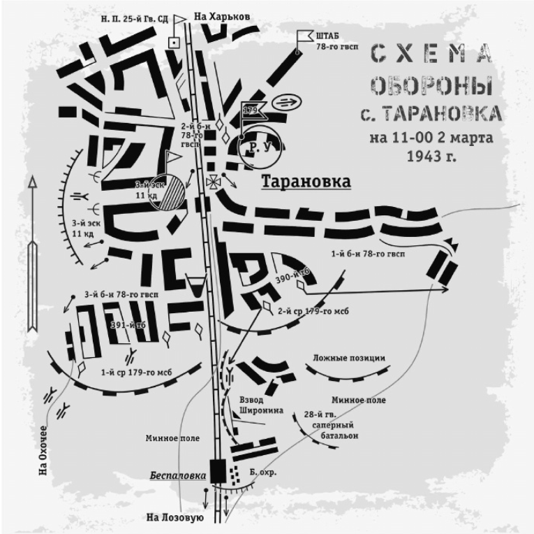 Подвиг взвода лейтенанта Широнина. «Украинские панфиловцы»