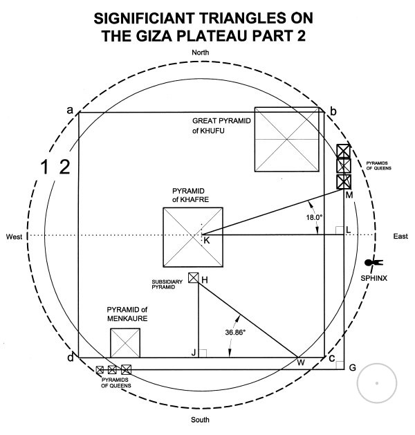 Пирамиды гизы схема