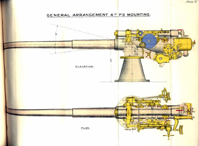 Британское вспомогательное орудие, погубившее испанский линкор орудия, naval, орудие, части, орудий, ствола, 102мм, калибра, очень, войны, мировой, «Виккерс», конструкцию, снарядов, установка, проволокой, также, Всего, этого, трубы