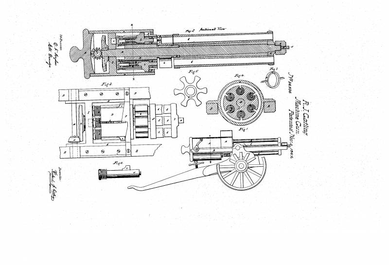Изобретение и совершенствование. Пулеметы Р. Дж. Гатлинга оружие