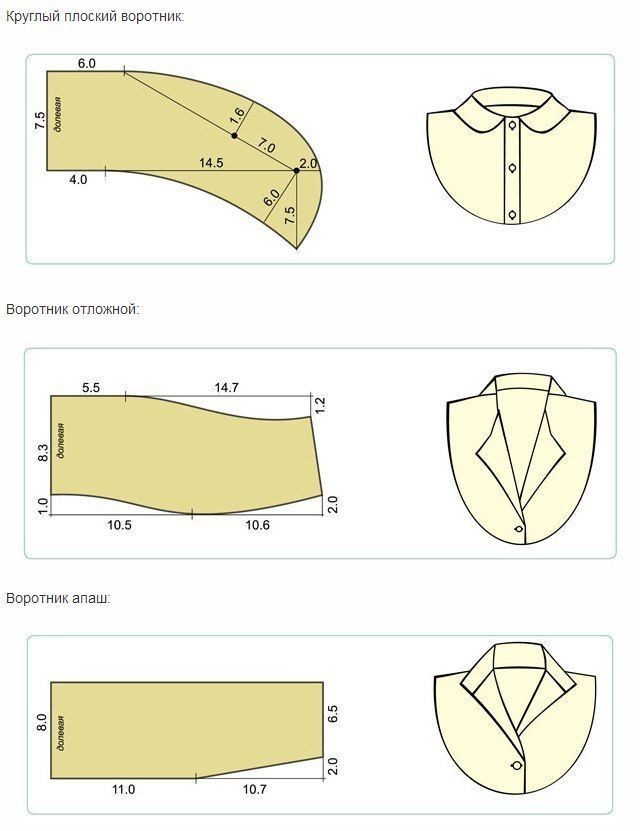 Моделирование воротников на все случаи жизни моделирование воротника,одежда,рукоделие,сделай сам