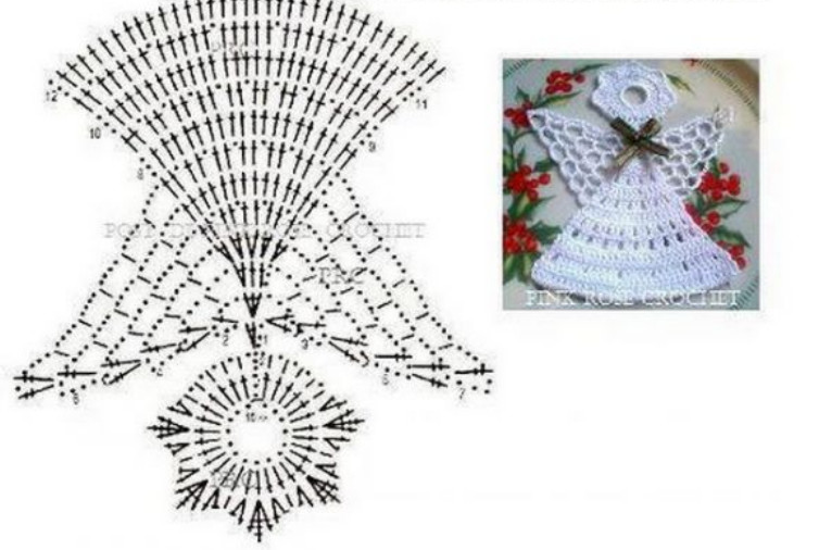 Ангел крючком схема плоские