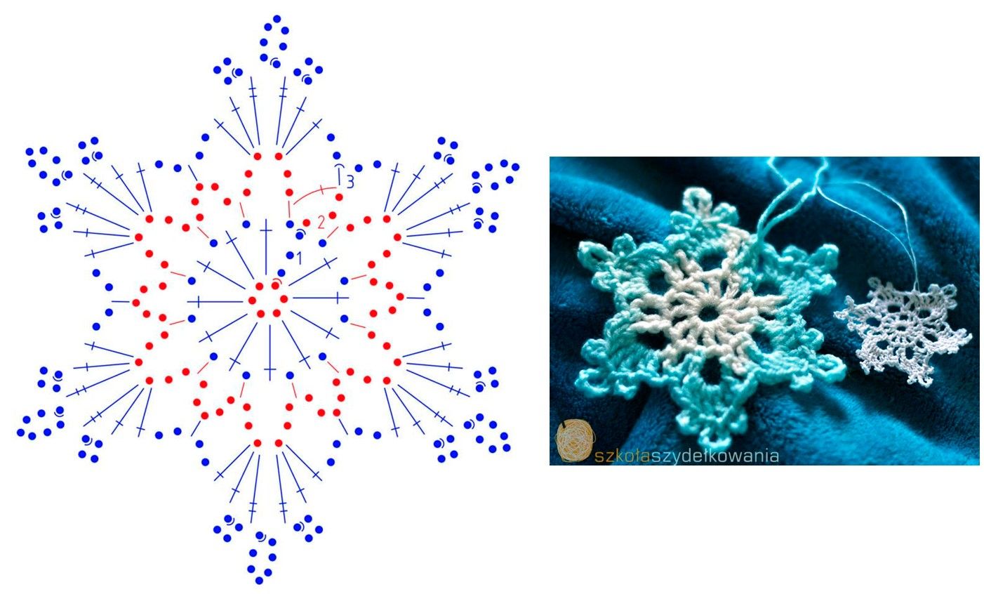 Связать снежинку крючком. Схема вязания снежинок крючком. Вязание крючком маленькие снежинки схемы. Схема вязания снежинки крючком для начинающих. Вязаные снежинки крючком со схемами.