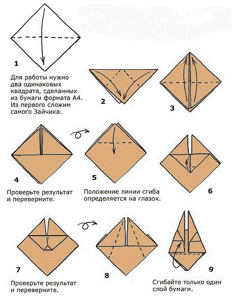 Пасхальный зайчик из салфеток. Можно сделать с детьми к празднику. handmake