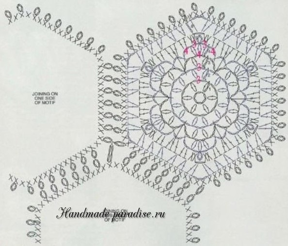 Плед со снежинками связанный крючком 