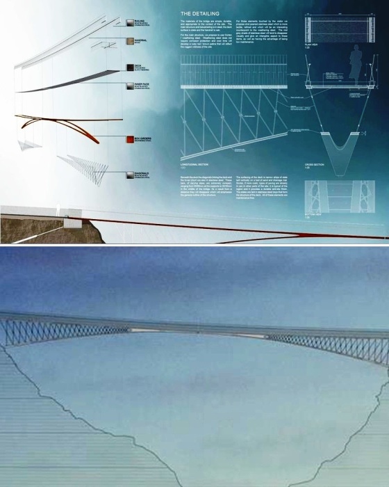 Концепт подвесного моста разрабатывала команда специалистов Ney & Partners и William Matthews Associates (Корнуолл, Великобритания). | Фото: fastcompany.com. 
