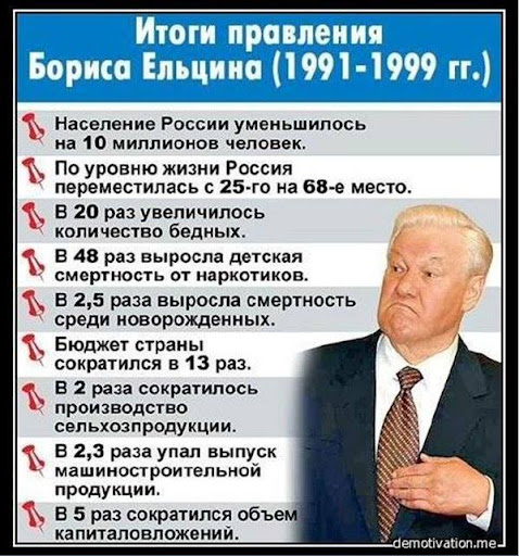 Вот заслуги Ельцина. Зато для США мы тогда были хорошими... Совпадение? Не думаю!