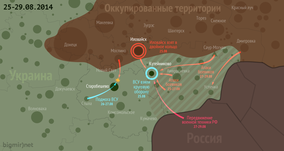 Иловайский котел карта боевых действий