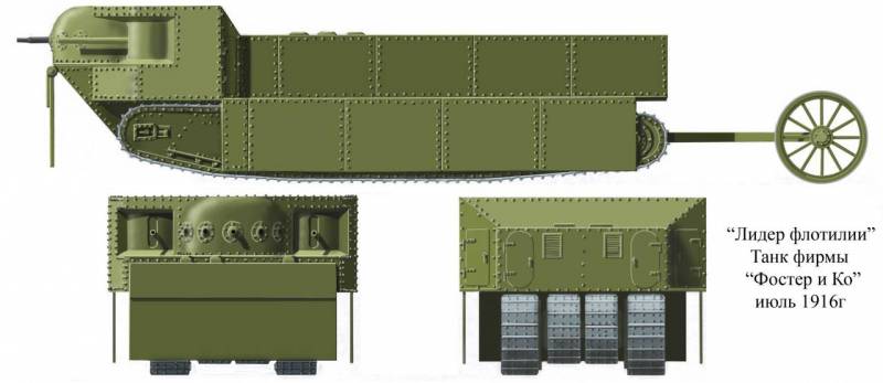 «Настоящий танк Пороховщикова» «Настоящий танк Пороховщикова» оружие,танки