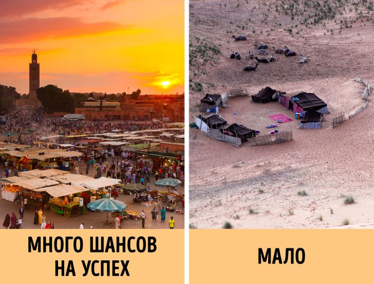 13 удивительных особенностей жизни в Марокко Африка,Марокко,страноведение