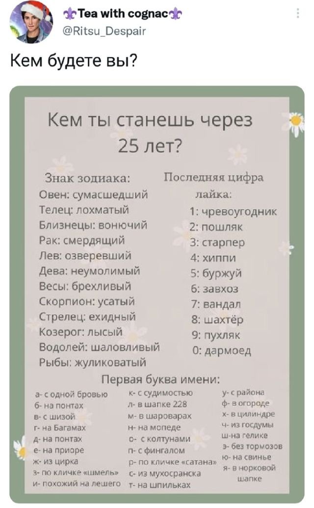 Позитивная подборка сообщений из Твиттера 