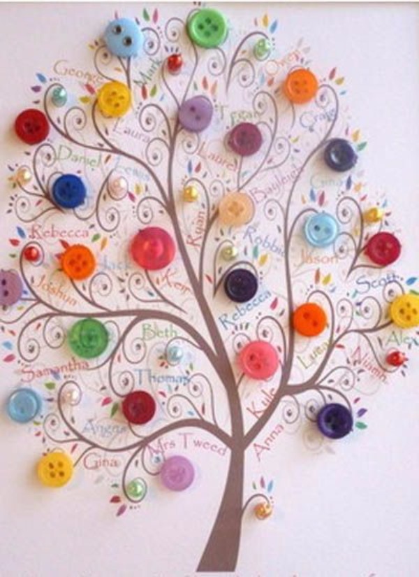 Панно на стену своими руками — делаем шедевры из подручных средств Панно на стену своими руками — делаем шедевры из подручных средств декор