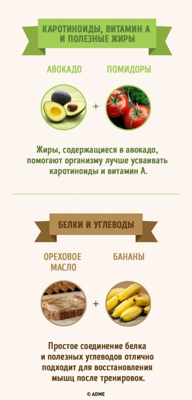 диетологи смотреть онлайн диетологи смотреть онлайн
