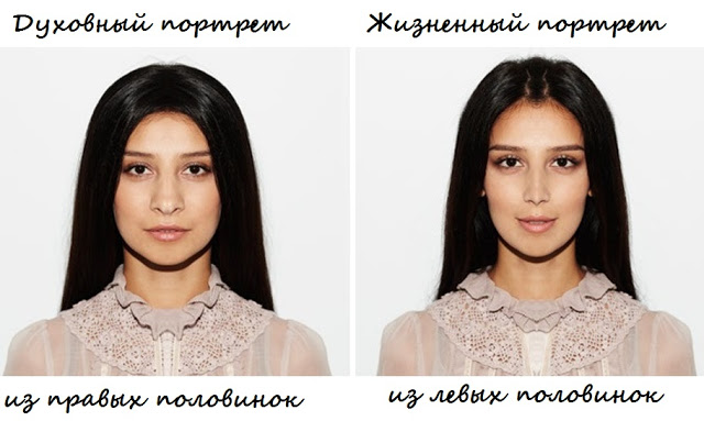 Одна сторона лица отличается. Несимметричное лицо. Слегка несимметричные черты лица. Одна сторона лица больше другой. Правая и левая сторона лица.