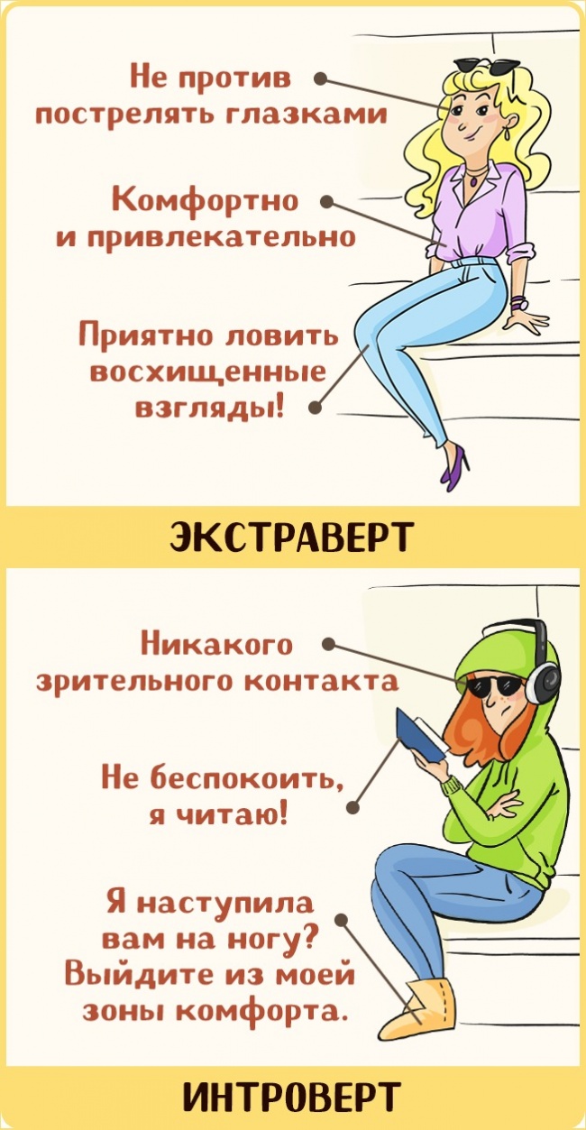 Экстраверт в картинках