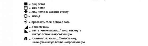 Вязаные красивые накидки и пелерины с описанием и схемами