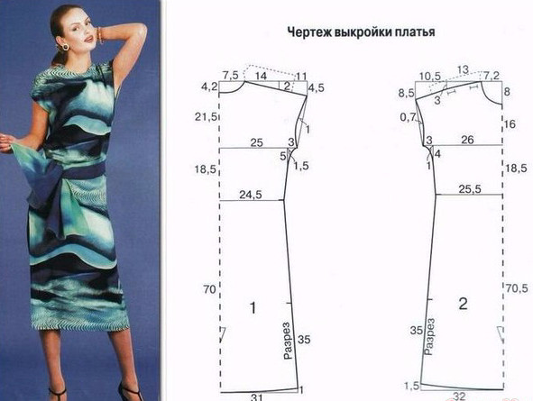 Летние платья и сарафаны с простыми выкройками Летние платья и сарафаны с простыми выкройками
