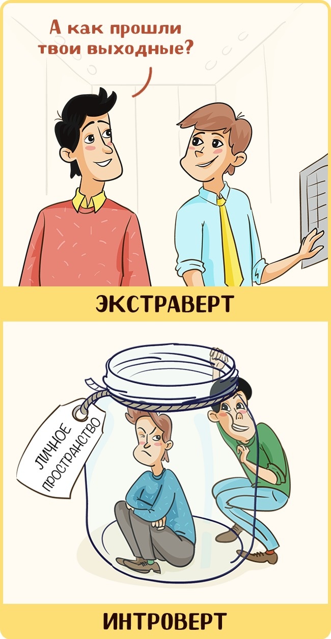 Экстраверт интроверт картинка