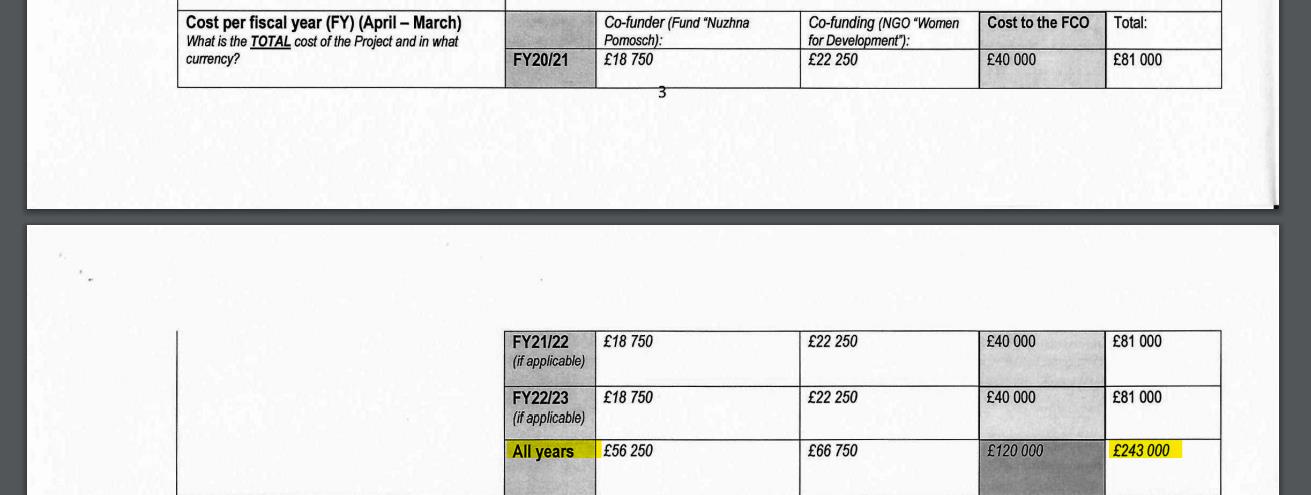 РАССЛЕДОВАНИЕ: БРИТАНСКИЕ СОРНЯКИ НА РУССКОМ ПОЛЕ ЗА МИЛЛИОНЫ ФУНТОВ РАССЛЕДОВАНИЕ: БРИТАНСКИЕ СОРНЯКИ НА РУССКОМ ПОЛЕ ЗА МИЛЛИОНЫ ФУНТОВ расследование