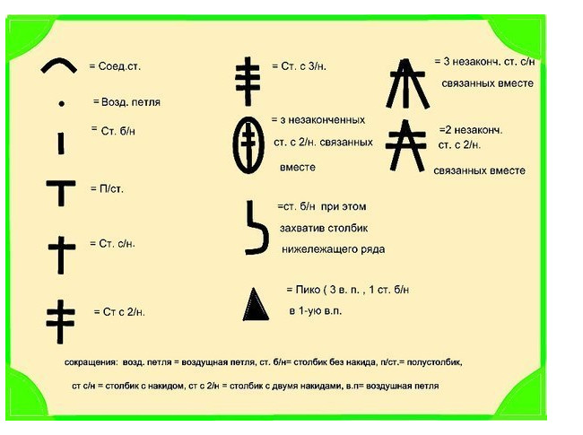 Лайфхаки, которые будут полезны и начинающим, и опытным мастерицам + 64 совета по вязанию!!!