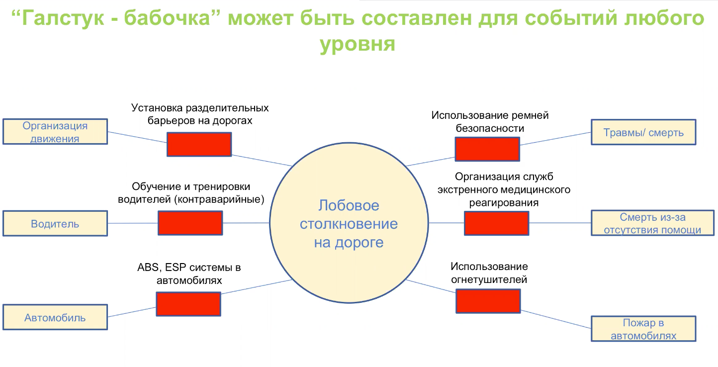 Почему нельзя пренебрегать охраной труда