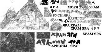 ВАГРИЯ. ВАРЯГИ РУСИ ЯРА. Очерк деполитизированной истории.     ЧАСТЬ ТРЕТЬЯ.  ВАРЯЖСКАЯ РУСЬ – ВАГРИЯ.  можно, острова, Рюген, город, слово, прочитать, остров, этого, слова, только, образом, города, острове, которые, очень, Вагрии, надписи, перед, Арконы, название