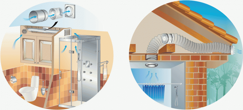 Ошибки, которые мы совершаем при ремонте туалета интерьер,ремонт в уталете,своими руками,сделай сам