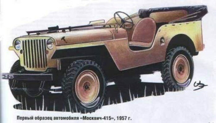 27 отечественных автомобилей, которые не вышли в серию, а могли бы изменить наш автопром 27 отечественных автомобилей, которые не вышли в серию, а могли бы изменить наш автопром