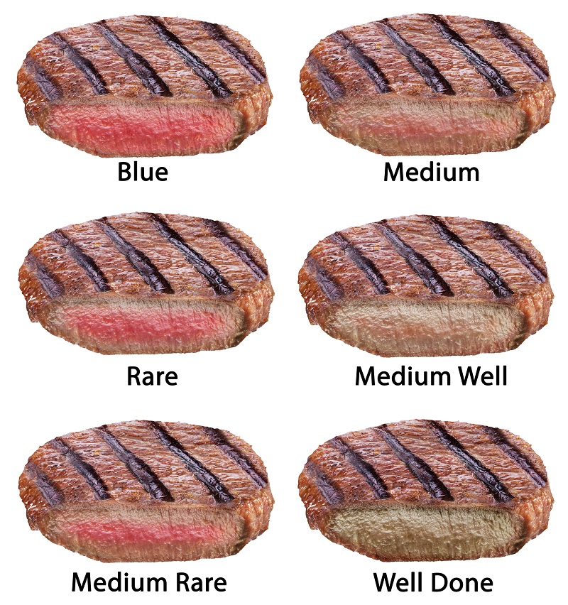 как вкусно приготовить стейк мясо