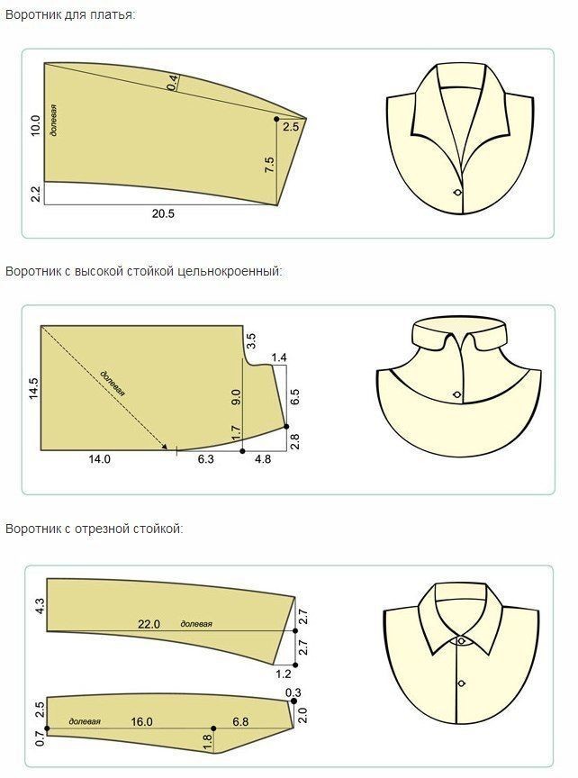 Моделирование воротников на все случаи жизни моделирование воротника,одежда,рукоделие,сделай сам