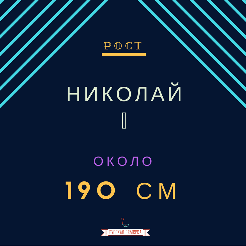 Рост лидеров России и СССР