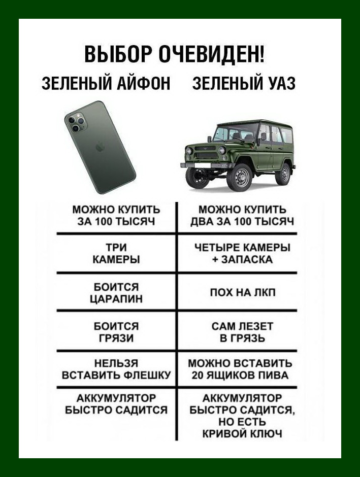 Молодой человек упрекает девушку: — Ты изменила мне!... прожить, девушку, полезного, голубь, будет, голубка, рейтинг, можно, когда, неправда, назвал, сукой, одному, теперь, водки…, водочки, хряпнулРаньше, морду, набил, назад