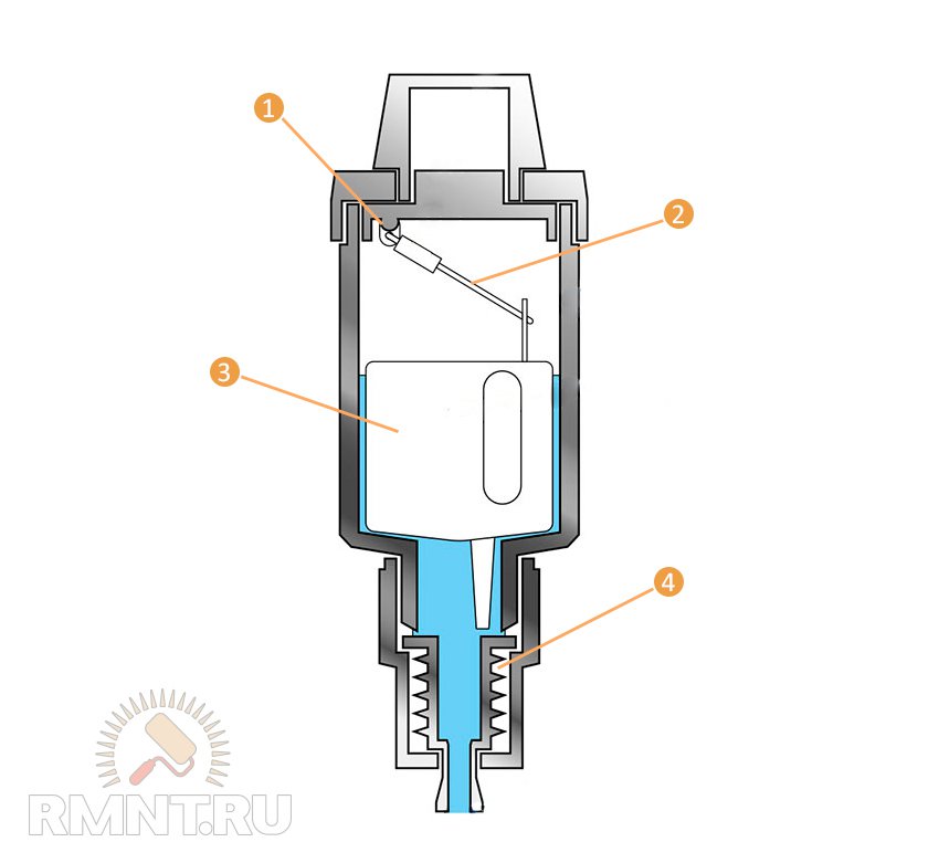 Сбросить воздух. Паровоздушный клапан системы отопления. Спускник воздуха системы отопления на схеме. Автоматический воздухоотводчик для отопления принцип. Как работает автоматический клапан спуска воздуха системы отопления.